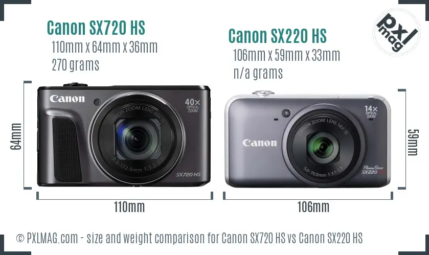 Canon SX720 HS vs Canon SX220 HS size comparison