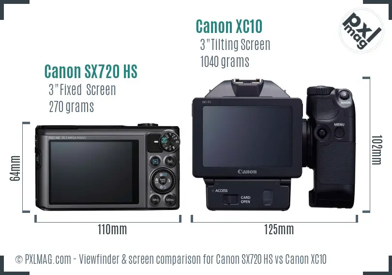 Canon SX720 HS vs Canon XC10 Screen and Viewfinder comparison Canon SX720 HS vs Canon XC10 Screen and Viewfinder comparison