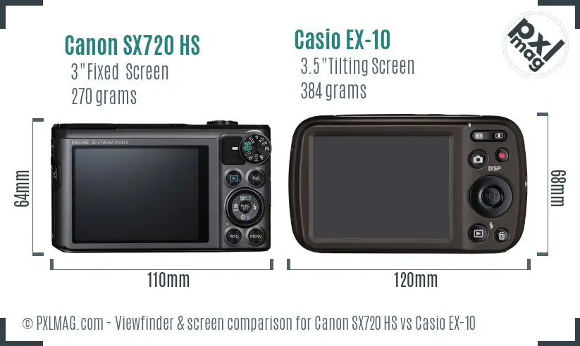Canon SX720 HS vs Casio EX-10 Screen and Viewfinder comparison
