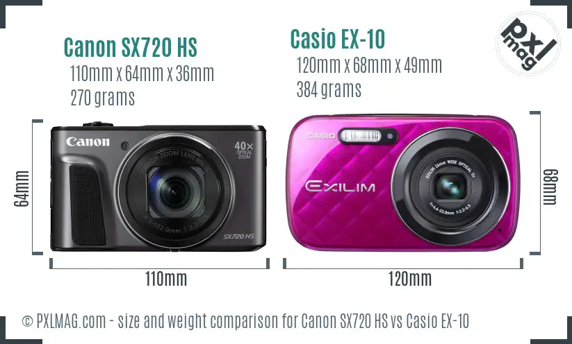 Canon SX720 HS vs Casio EX-10 size comparison
