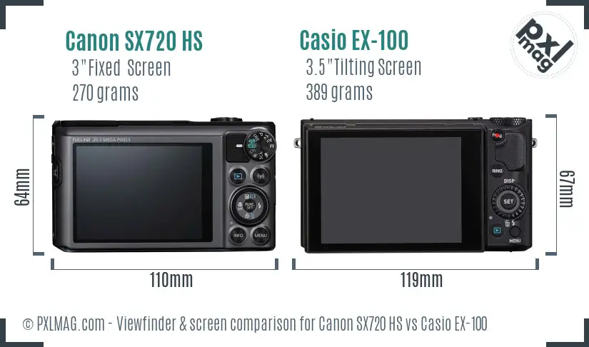 Canon SX720 HS vs Casio EX-100 Screen and Viewfinder comparison