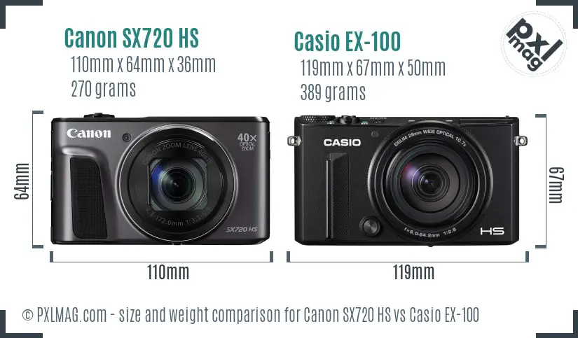 Canon SX720 HS vs Casio EX-100 size comparison