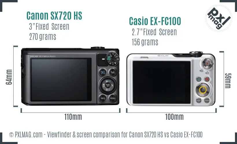 Canon SX720 HS vs Casio EX-FC100 Screen and Viewfinder comparison