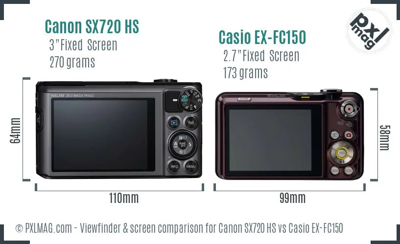Canon SX720 HS vs Casio EX-FC150 Screen and Viewfinder comparison