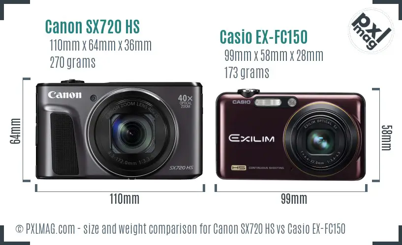 Canon SX720 HS vs Casio EX-FC150 size comparison