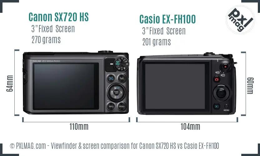 Canon SX720 HS vs Casio EX-FH100 Screen and Viewfinder comparison