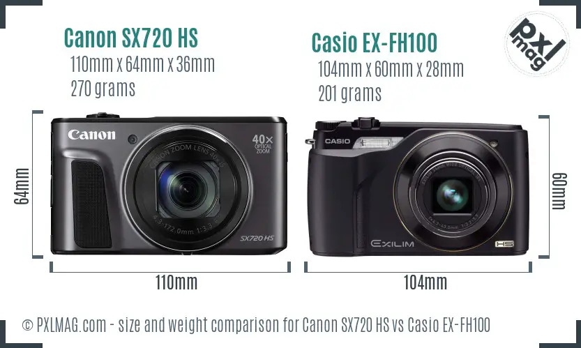 Canon SX720 HS vs Casio EX-FH100 size comparison