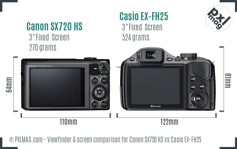 Canon SX720 HS vs Casio EX-FH25 Screen and Viewfinder comparison