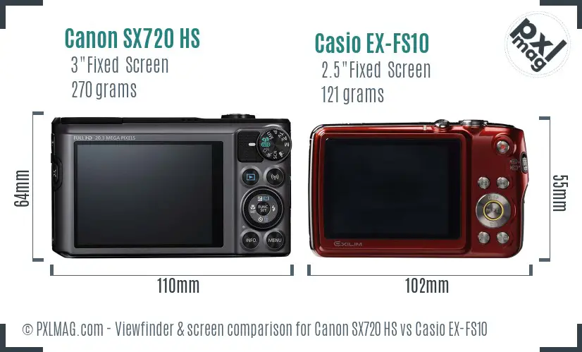 Canon SX720 HS vs Casio EX-FS10 Screen and Viewfinder comparison