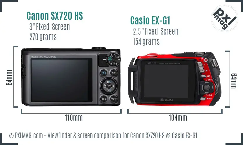 Canon SX720 HS vs Casio EX-G1 Screen and Viewfinder comparison