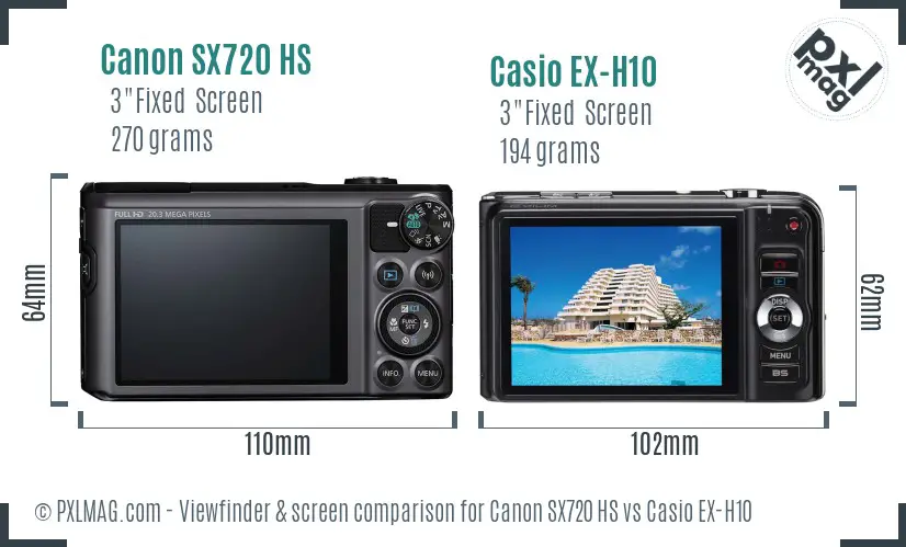 Canon SX720 HS vs Casio EX-H10 Screen and Viewfinder comparison