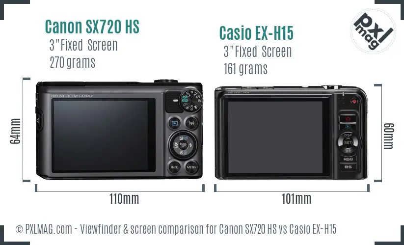 Canon SX720 HS vs Casio EX-H15 Screen and Viewfinder comparison