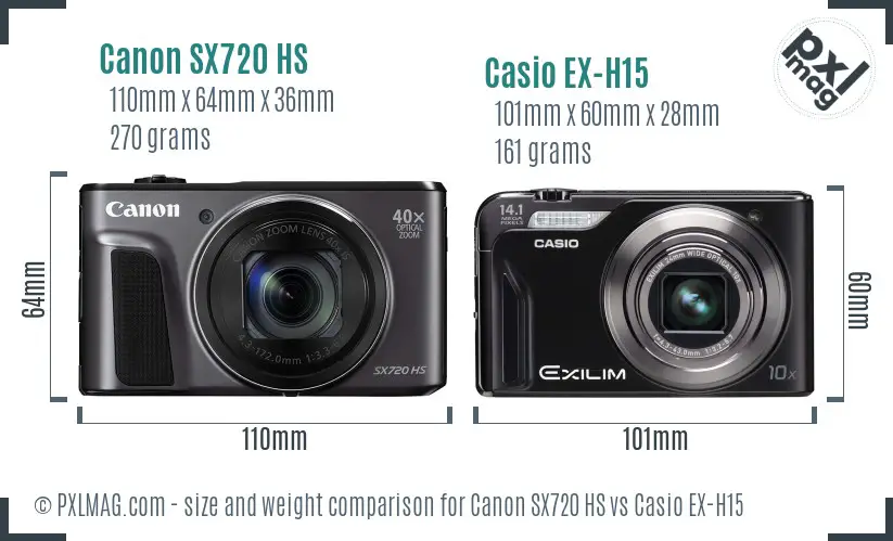 Canon SX720 HS vs Casio EX-H15 size comparison