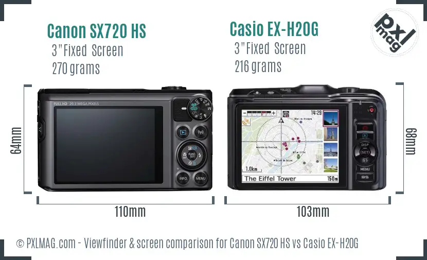 Canon SX720 HS vs Casio EX-H20G Screen and Viewfinder comparison