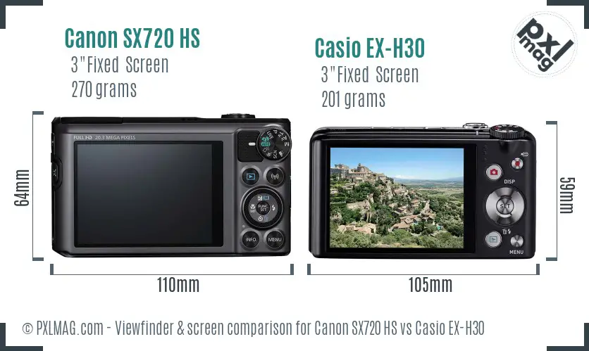 Canon SX720 HS vs Casio EX-H30 Screen and Viewfinder comparison