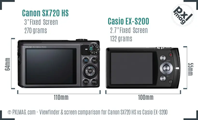 Canon SX720 HS vs Casio EX-S200 Screen and Viewfinder comparison Canon SX720 HS vs Casio EX-S200 Screen and Viewfinder comparison