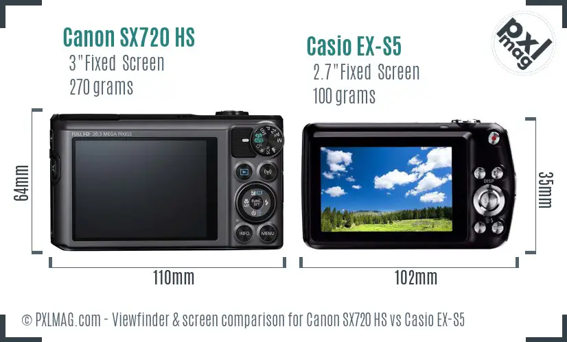 Canon SX720 HS vs Casio EX-S5 Screen and Viewfinder comparison