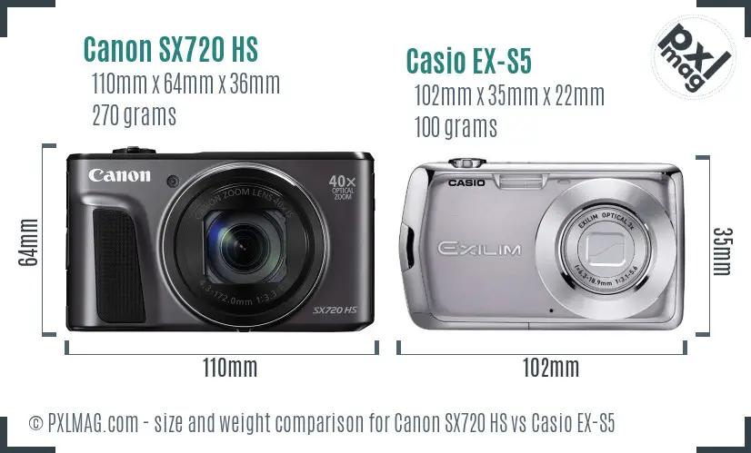 Canon SX720 HS vs Casio EX-S5 size comparison