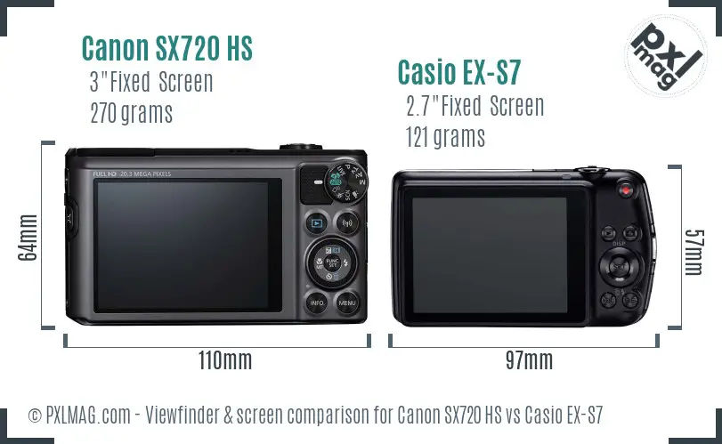 Canon SX720 HS vs Casio EX-S7 Screen and Viewfinder comparison
