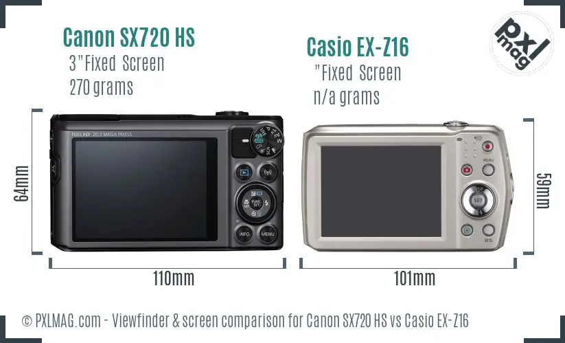 Canon SX720 HS vs Casio EX-Z16 Screen and Viewfinder comparison