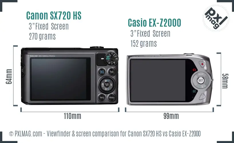 Canon SX720 HS vs Casio EX-Z2000 Screen and Viewfinder comparison