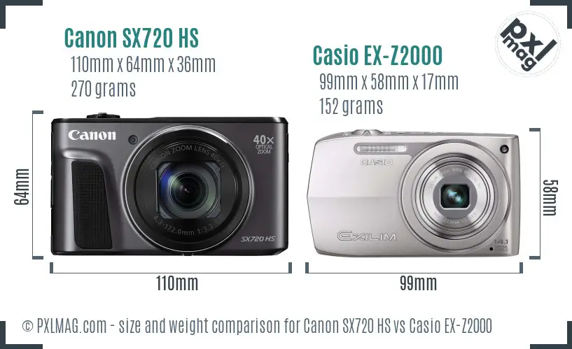 Canon SX720 HS vs Casio EX-Z2000 size comparison