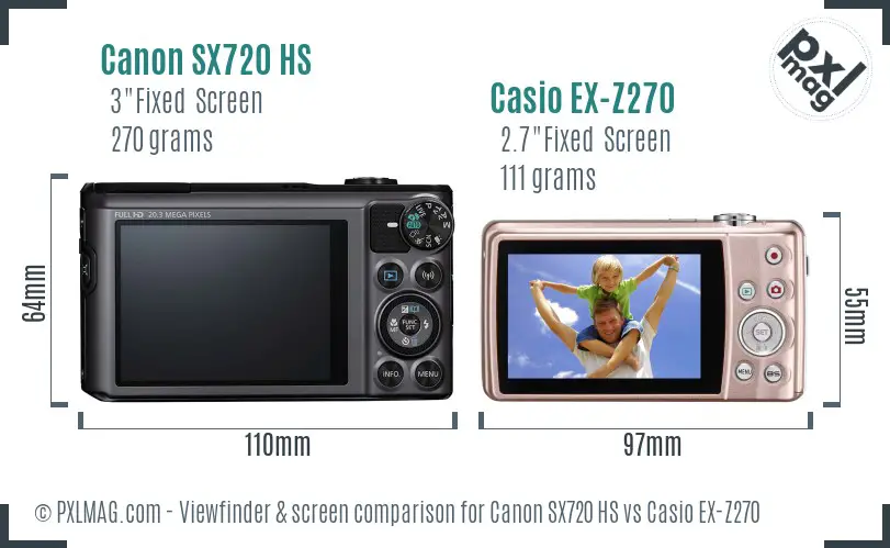 Canon SX720 HS vs Casio EX-Z270 Screen and Viewfinder comparison