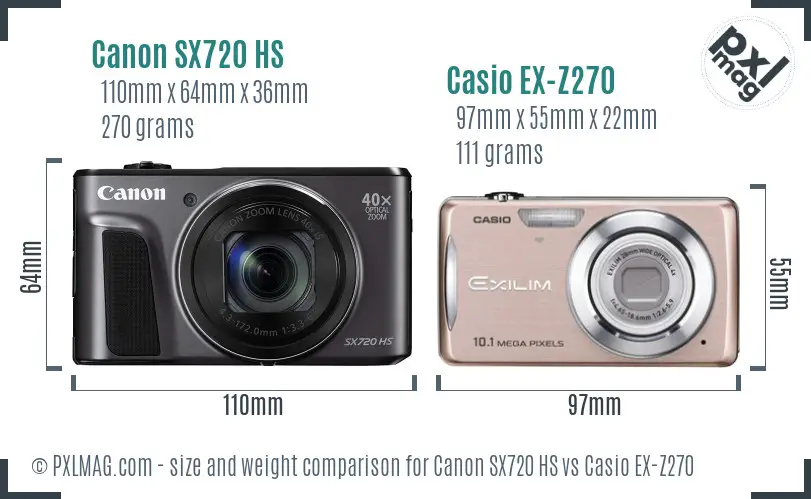 Canon SX720 HS vs Casio EX-Z270 size comparison