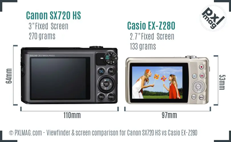 Canon SX720 HS vs Casio EX-Z280 Screen and Viewfinder comparison