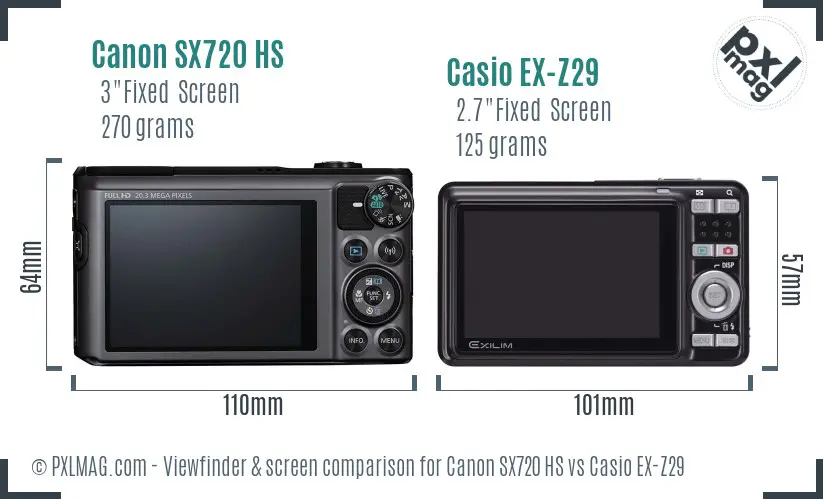 Canon SX720 HS vs Casio EX-Z29 Screen and Viewfinder comparison
