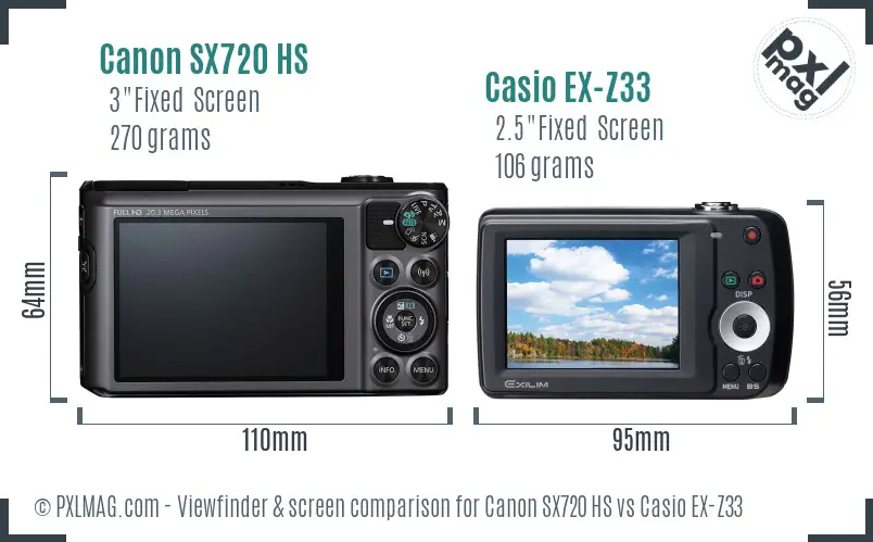 Canon SX720 HS vs Casio EX-Z33 Screen and Viewfinder comparison