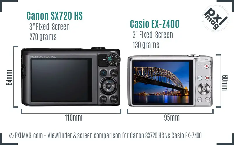 Canon SX720 HS vs Casio EX-Z400 Screen and Viewfinder comparison