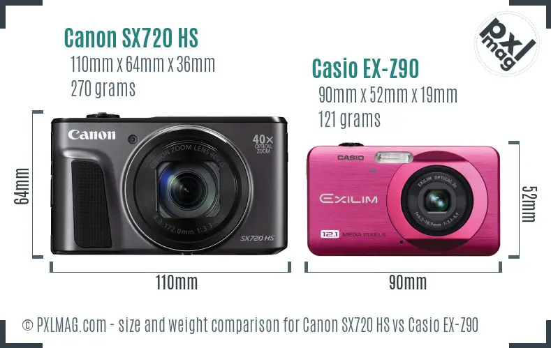 Canon SX720 HS vs Casio EX-Z90 size comparison