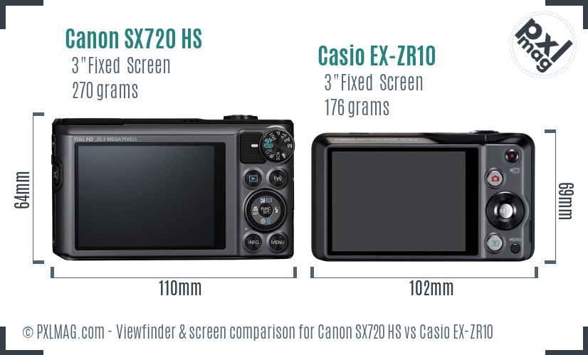 Canon SX720 HS vs Casio EX-ZR10 Screen and Viewfinder comparison