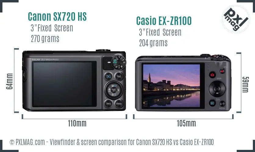 Canon SX720 HS vs Casio EX-ZR100 Screen and Viewfinder comparison