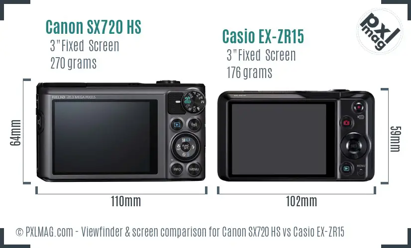 Canon SX720 HS vs Casio EX-ZR15 Screen and Viewfinder comparison