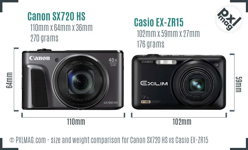 Canon SX720 HS vs Casio EX-ZR15 size comparison