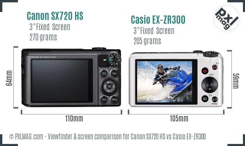 Canon SX720 HS vs Casio EX-ZR300 Screen and Viewfinder comparison