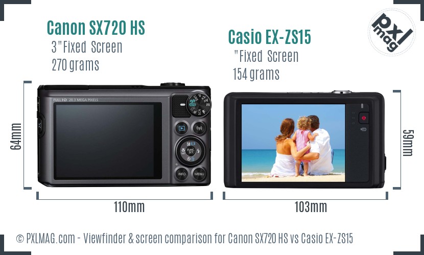 Canon SX720 HS vs Casio EX-ZS15 Screen and Viewfinder comparison