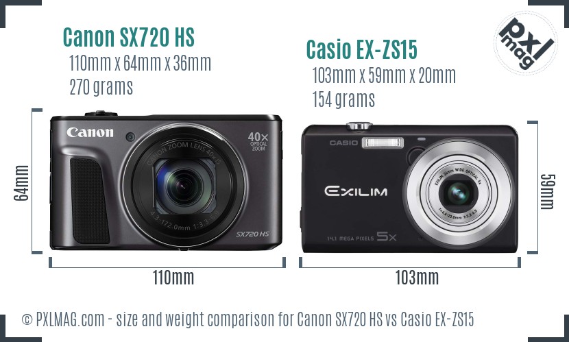 Canon SX720 HS vs Casio EX-ZS15 size comparison