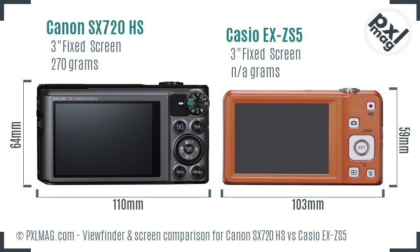 Canon SX720 HS vs Casio EX-ZS5 Screen and Viewfinder comparison