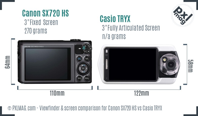 Canon SX720 HS vs Casio TRYX Screen and Viewfinder comparison