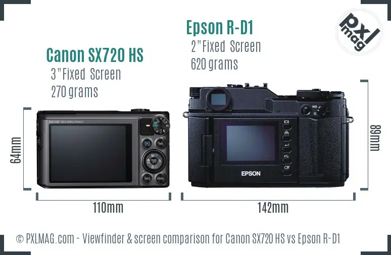 Back screen comparison between the Canon SX720 HS and Epson R-D1