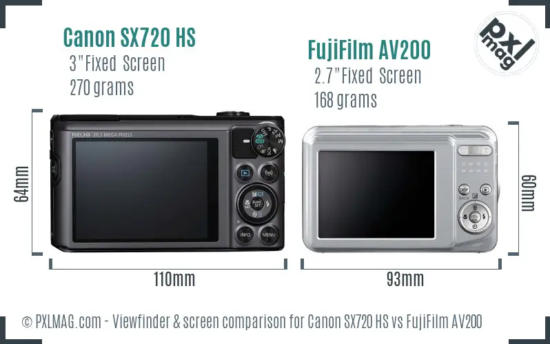 Canon SX720 HS vs FujiFilm AV200 Screen and Viewfinder comparison