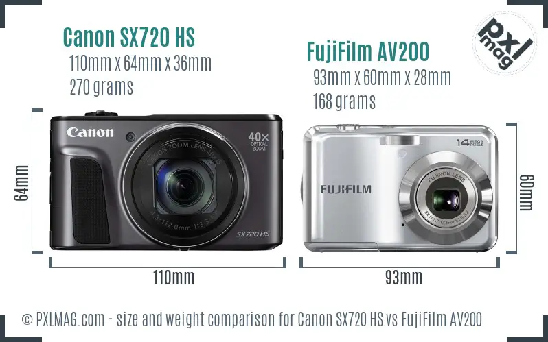Canon SX720 HS vs FujiFilm AV200 size comparison