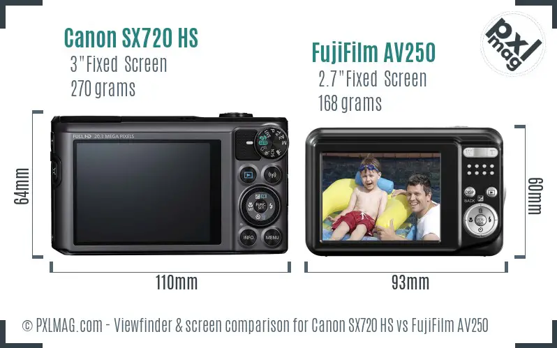 Canon SX720 HS vs FujiFilm AV250 Screen and Viewfinder comparison