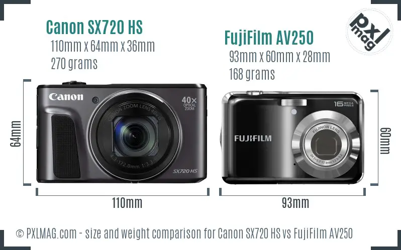 Canon SX720 HS vs FujiFilm AV250 size comparison