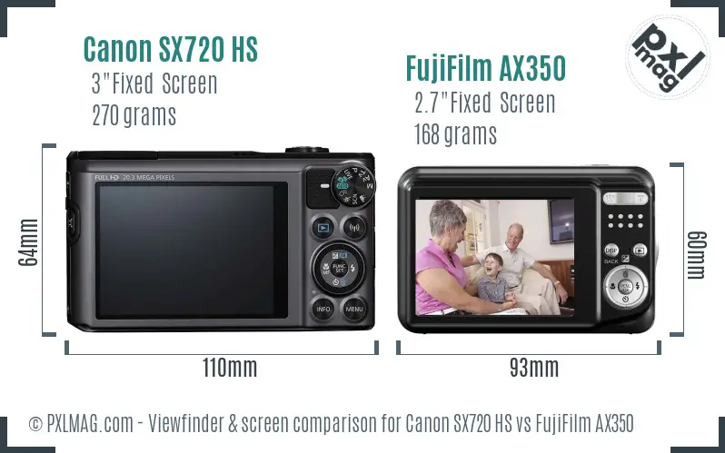 Canon SX720 HS vs FujiFilm AX350 Screen and Viewfinder comparison