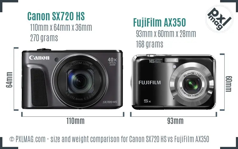 Canon SX720 HS vs FujiFilm AX350 size comparison