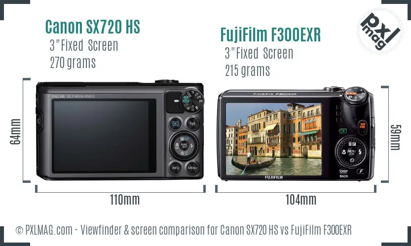 Canon SX720 HS vs FujiFilm F300EXR Screen and Viewfinder comparison